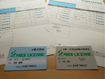 MIDI License